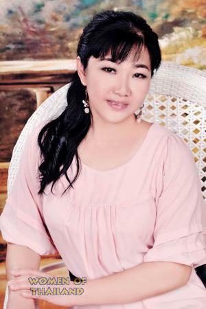 137100 - Lihua Age: 63 - China