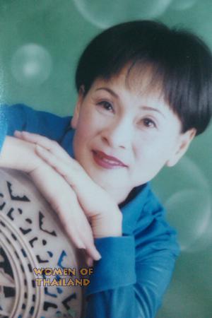 142617 - Xiaohong Age: 65 - China