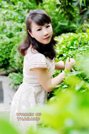 148486 - Jingjun Age: 49 - China