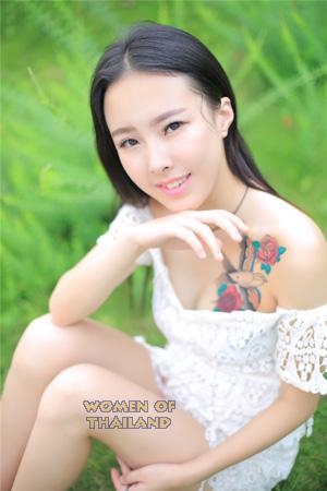 166282 - Jia Age: 24 - China