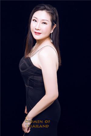 170679 - Haining Age: 46 - China