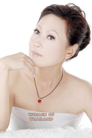 179343 - Yanrong Age: 47 - China