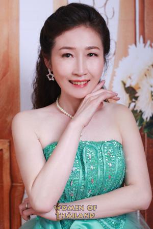 190347 - Lingchun Age: 54 - China