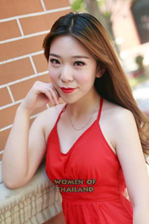 193209 - Yue Age: 26 - China