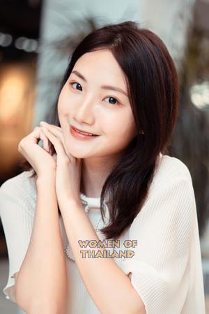 196218 - Minyi (Joy) Age: 23 - China