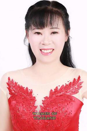 196488 - Jiao Age: 57 - China