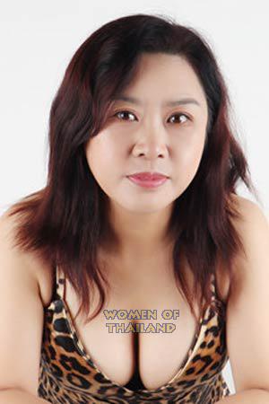 198400 - Longmei Age: 46 - China