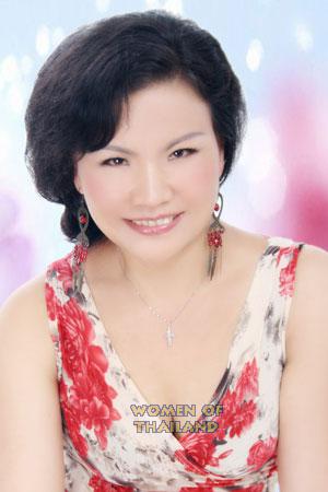 201793 - Hannah Age: 52 - China