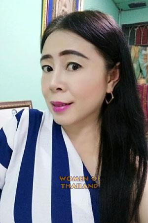 201936 - Thanwiwat Age: 52 - Thailand