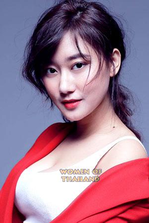 202999 - Wenwen Age: 29 - China