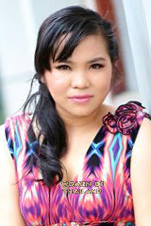 203708 - Thi Thanh Age: 29 - Vietnam