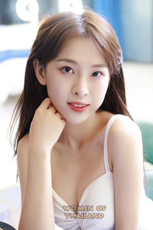 205430 - Yixin Age: 45 - China