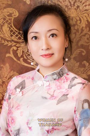 207246 - Yi Age: 50 - China