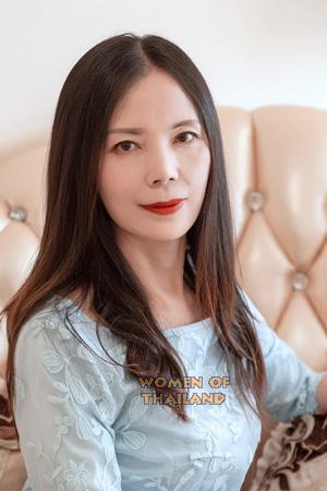 207538 - Xufang Age: 42 - China