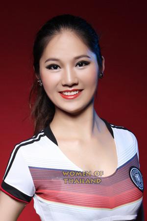 207698 - Lily Age: 28 - China