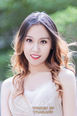 207727 - Yuqian Age: 31 - China