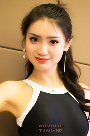 208639 - Iris Age: 29 - China