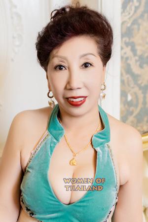 209577 - Liyan Age: 63 - China