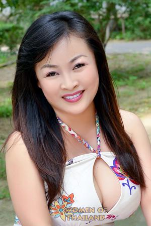 209696 - Elva Age: 45 - China