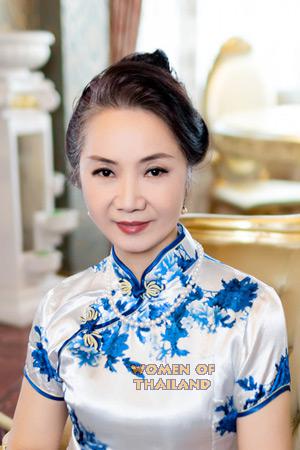 211189 - Lifang Age: 58 - China