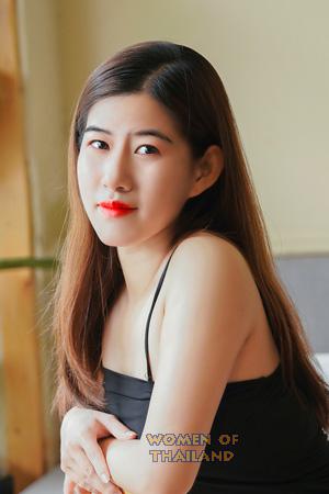 213465 - Quynh Anh Age: 27 - Vietnam