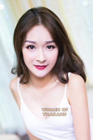 214388 - Jia Age: 29 - China