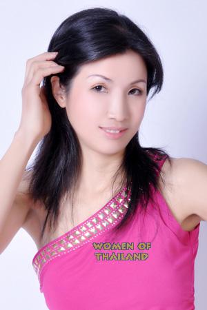 214396 - Chunyu Age: 51 - China