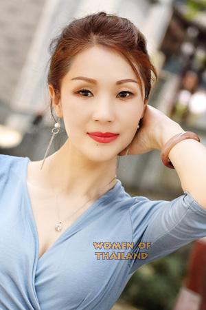 215696 - Nancy Age: 44 - China