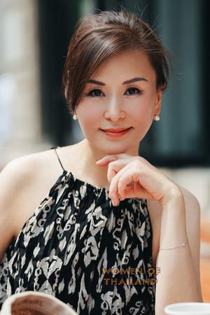 222906 - Naifang Age: 57 - China