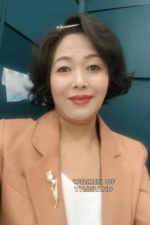 223337 - Lingxia Age: 62 - China
