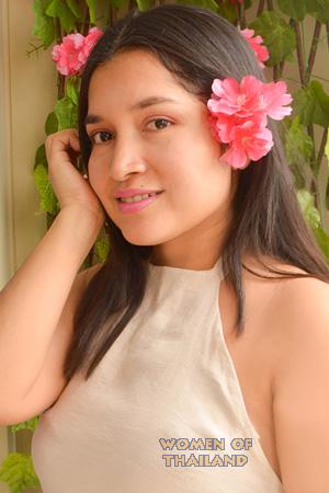 223896 - Patricia Age: 30 - Peru