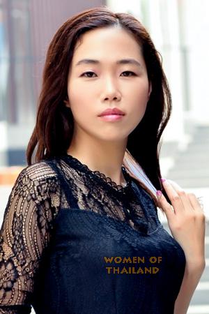 225687 - Li Age: 41 - China