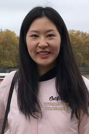 225700 - Henong Age: 39 - China