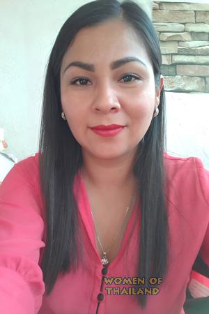 Ladies of Ecatepec de Morelos