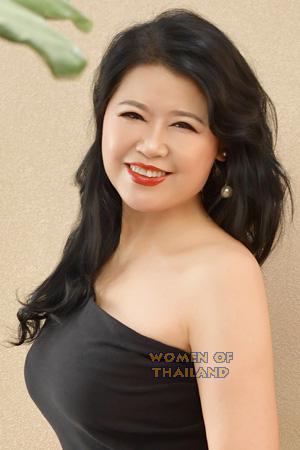 226271 - Yumei Age: 63 - China