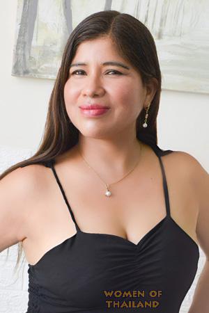 226414 - Janet Age: 45 - Peru