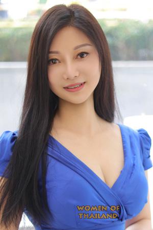 227819 - Banghui Age: 56 - China