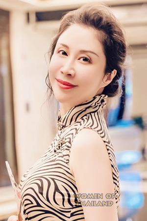 227841 - Yin Age: 50 - China