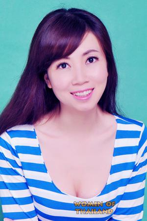 Ladies of Chongqing