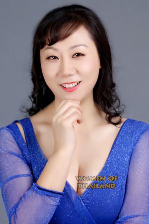 229274 - Zhiping Age: 52 - China